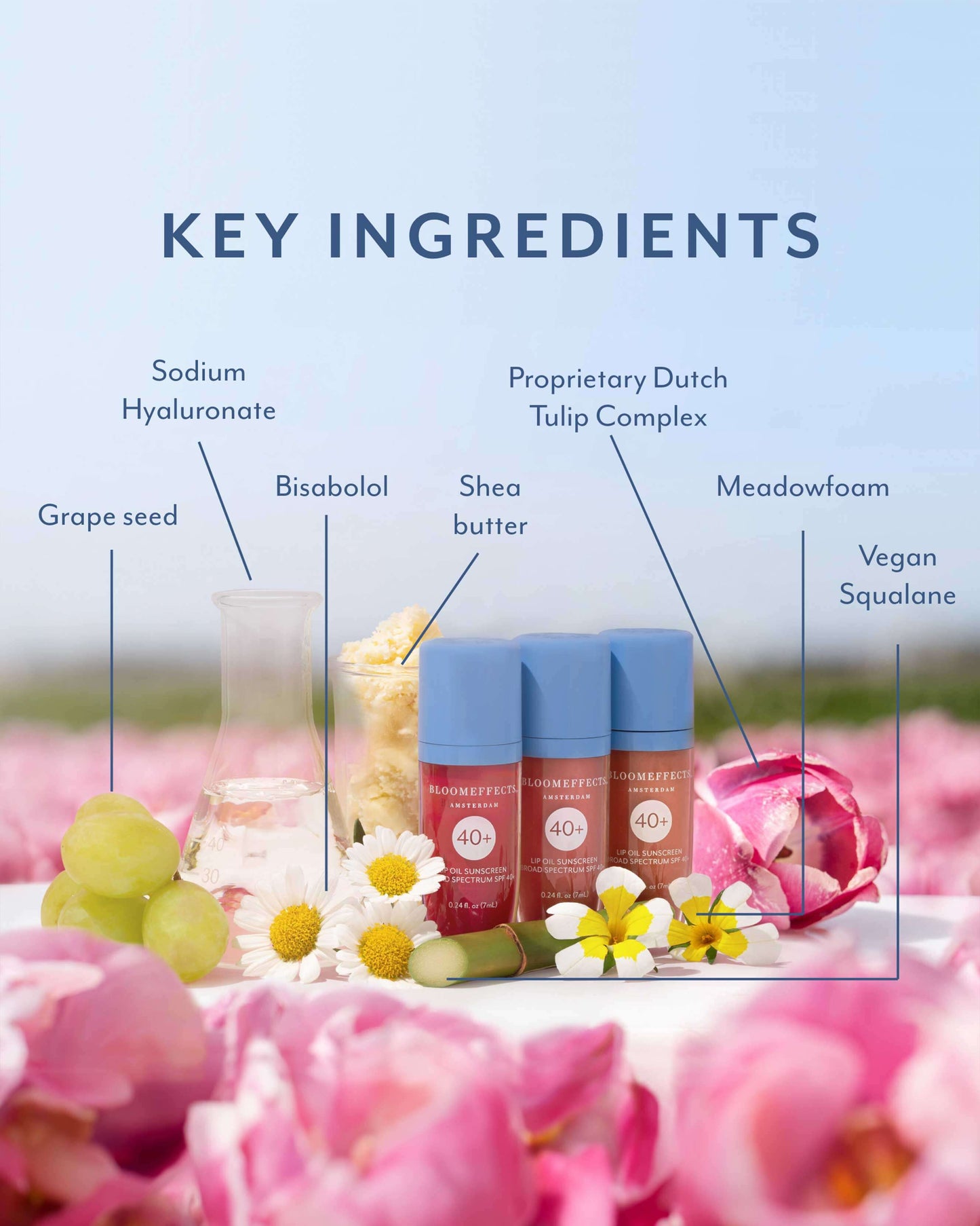 Tulipscreen Hydrating Lip Oil SPF 40+