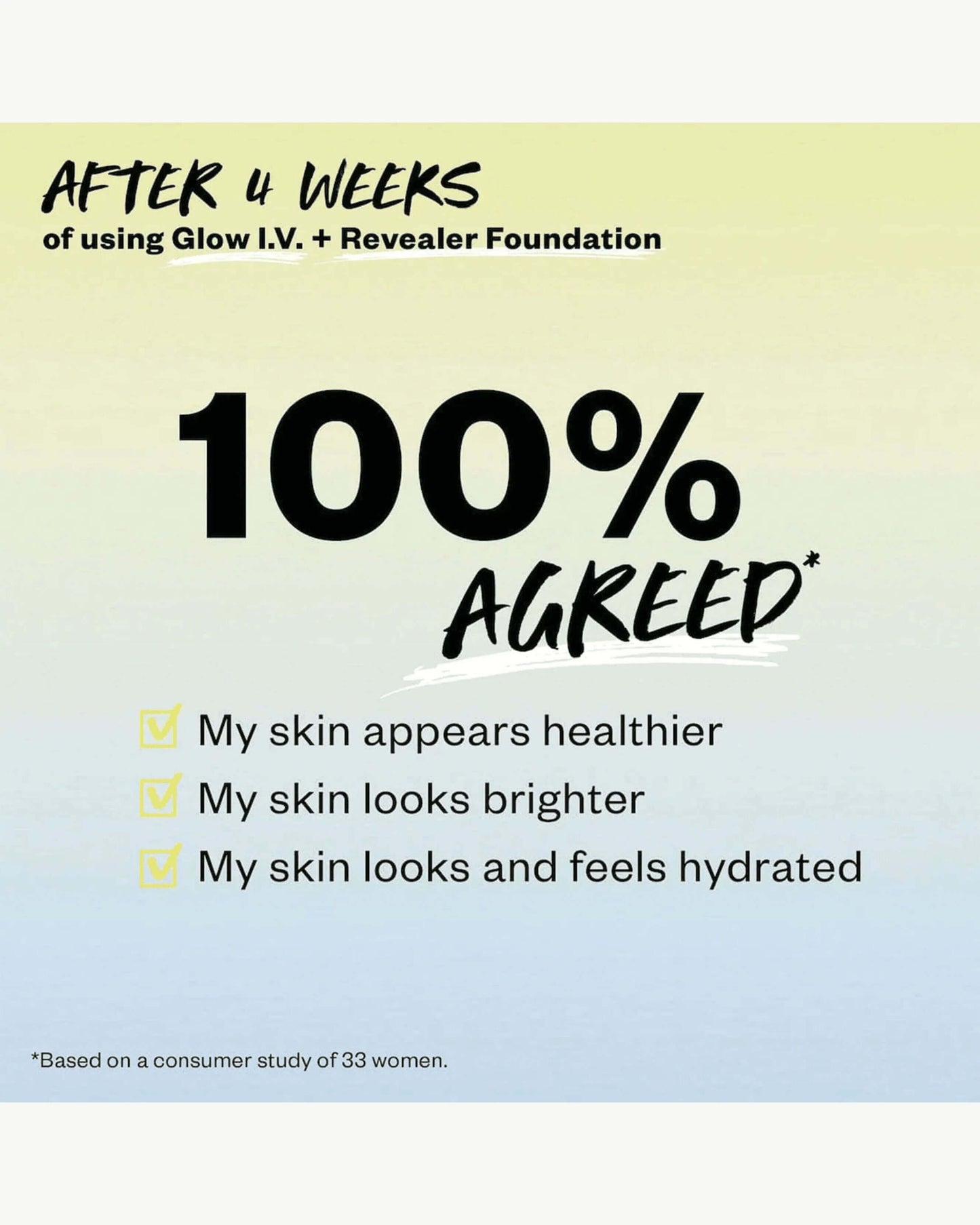 Glow I.V. Vitamin-Infused Skin Enhancer