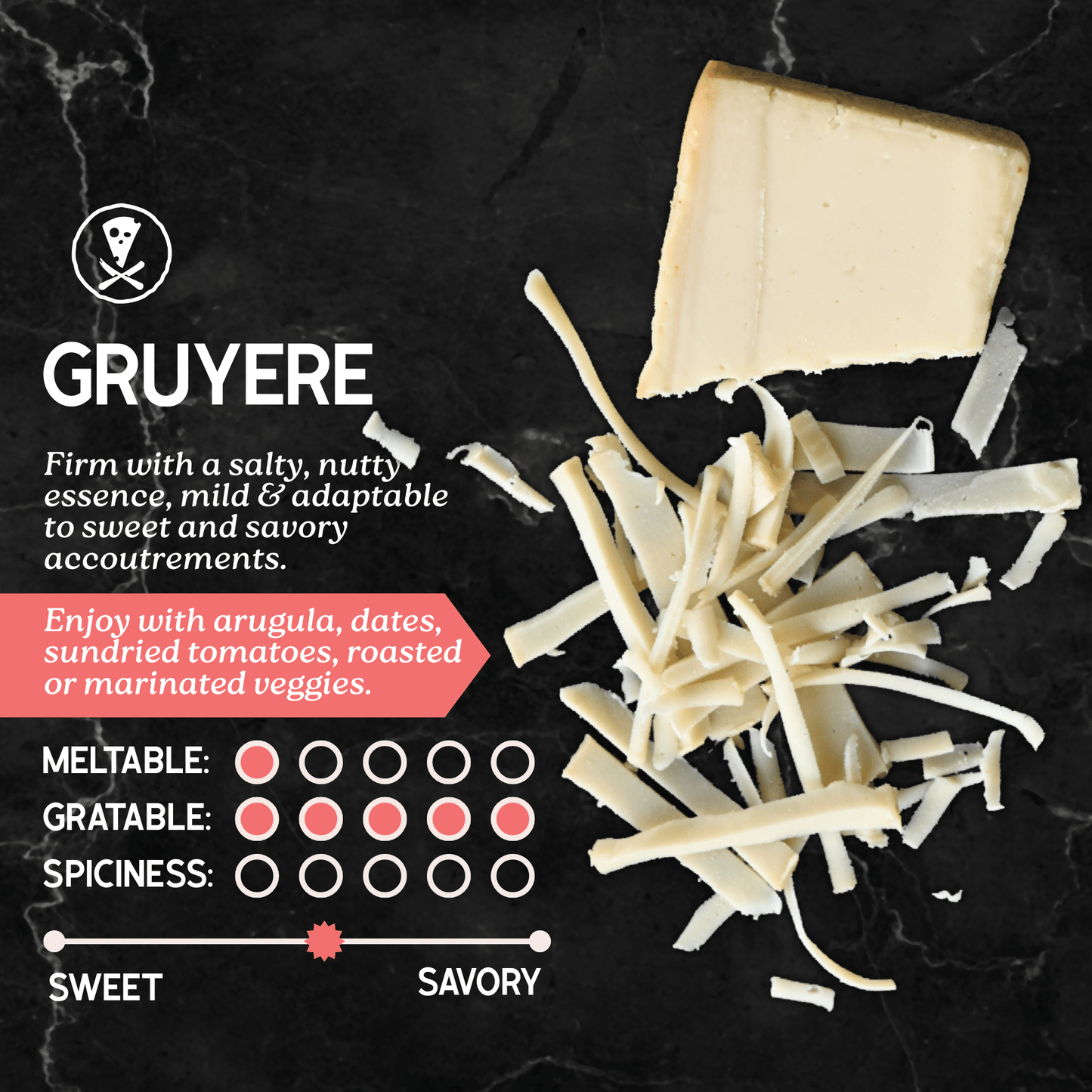 Gruyère